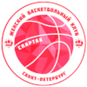 https://img.zzfgp.com/img/basketball/team/734992b6c4bf93930dd312dbf3681fde.png